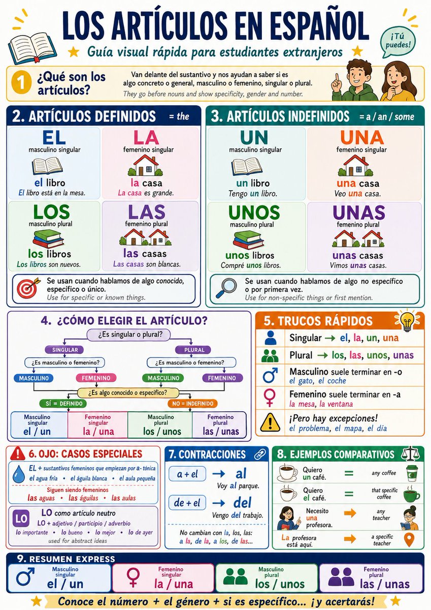 sajarov2024's tweet photo. #DELE #LearningSpanish #EDEM #artículos https://t.co/j1ErhDDAN0