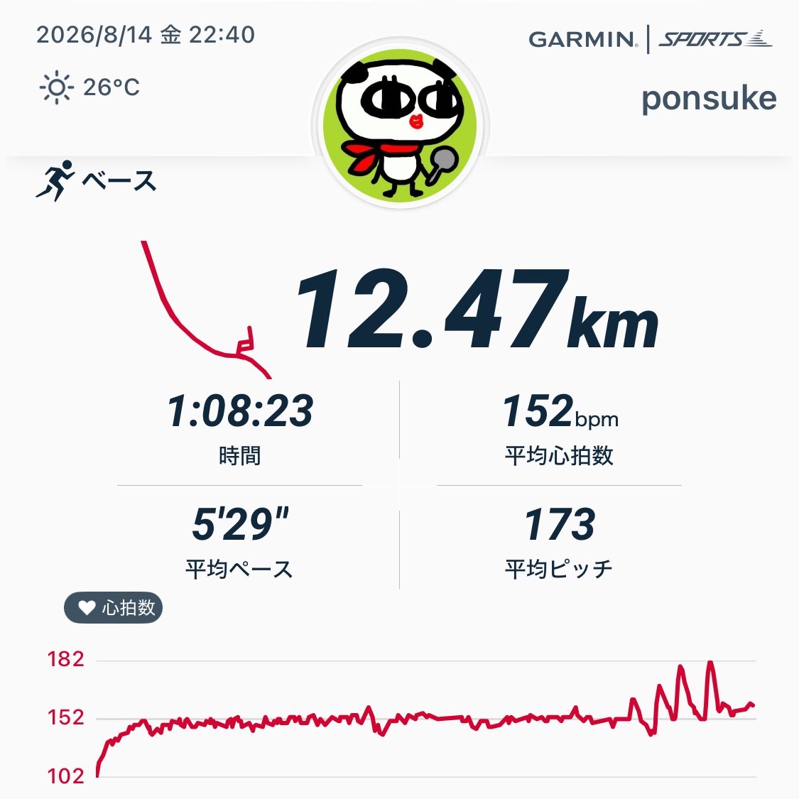 𝕏 ぽんすけ🐼🐻‍❄️ 𝕏 (@ponsuke_jp) / Posts / X