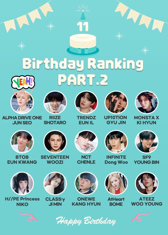 JUNSEOINA_VT's tweet photo. 📢 CALLING ALL SEODUNGIES💙

#JUNSEO dinominasikan dalam Birthday Ranking Part. 2 di THEKKING App

🗓️ Voting dimulai: 16 Agustus 2026

Yuk, Siapkan heart vote dan jangan sampai ketinggalan. Mari bersama-sama memberikan dukungan terbaik. 

#JUNSEO #준서 #KIMJUNSEO #김준서 https://t.co/rAfq7p1G1s