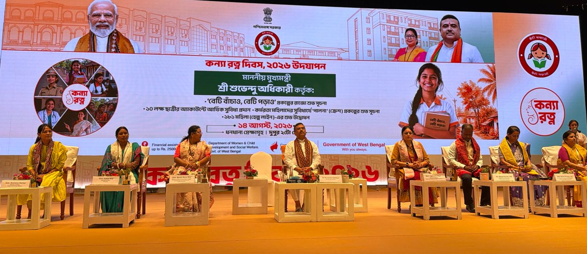 cmowbgov's tweet photo. At the Kanyaratna Diwas programme at Dhanadhanya Auditorium, Hon’ble Chief Minister Shri Suvendu Adhikari launched several important initiatives aimed at strengthening the safety, education and empowerment of girls and women.
Under the Kanyaratna Education Grant, more than 10 lakh girl students will receive financial assistance.
The ‘Palna’ Creche initiative was also launched to support working women, along with the new 181 Helpline service dedicated to women’s safety.