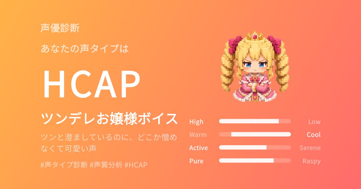Sakenomi_Kurage's tweet photo. わたしにツンデレしろと……？？？

私の声は【HCAP型・ツンデレお嬢様ボイス】でした！
#声タイプ診断 #声質分析 #HCAP
https://t.co/8UGzBIk0Cj https://t.co/yy9tNw59aM