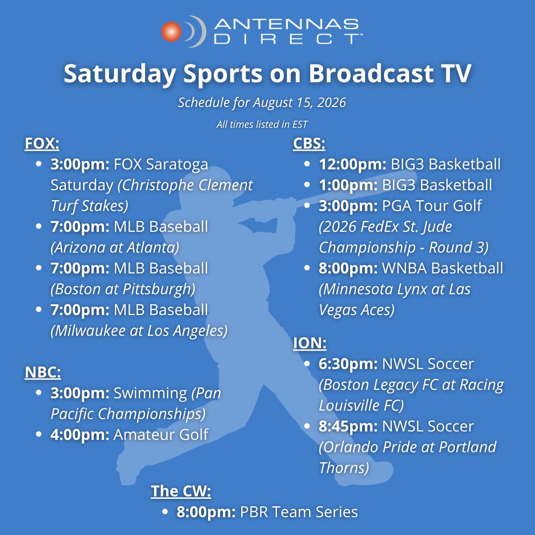 Antennasdirect's tweet photo. SO MANY great sports are live on broadcast TV this weekend! You can watch it all for FREE with your TV antenna. 🏀📺 https://t.co/N15ddK4Ieo