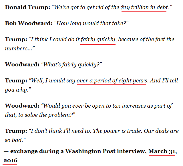 charliebilello's tweet photo. US National Debt in March 2016: $19 trillion
US National Debt Today: $40 trillion https://t.co/KOypt8w4qq