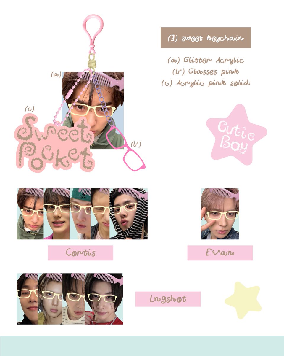 luckypadohouse's tweet photo. catalog keychain https://t.co/L7KsdTLx2H