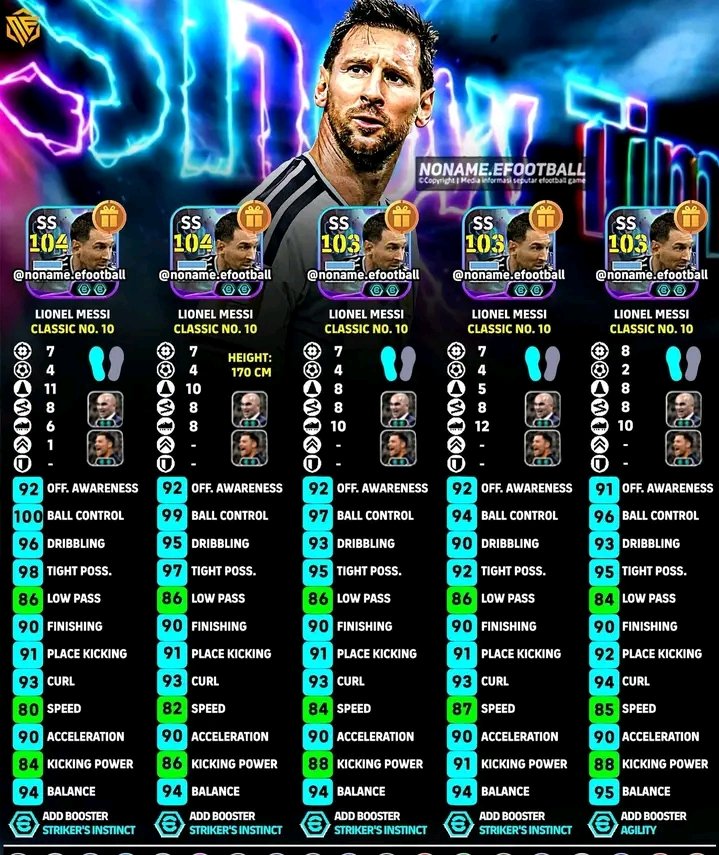 Omotolaplay's tweet photo. ๐ฅ CLASSIC NO. 10 & FOX IN THE BOX โ CUSTOM TRAINING PROGRESSION! ๐ฏโก
Build them the right way and unlock their full potential! ๐ช๐ฅ
Which progression would you choose for your squad? ๐๐
#eFootball #EFST #EFBD #EFHA #eFootball2027 #eFootballMobile #CustomTraining https://t.co/Vemwi7OUGw