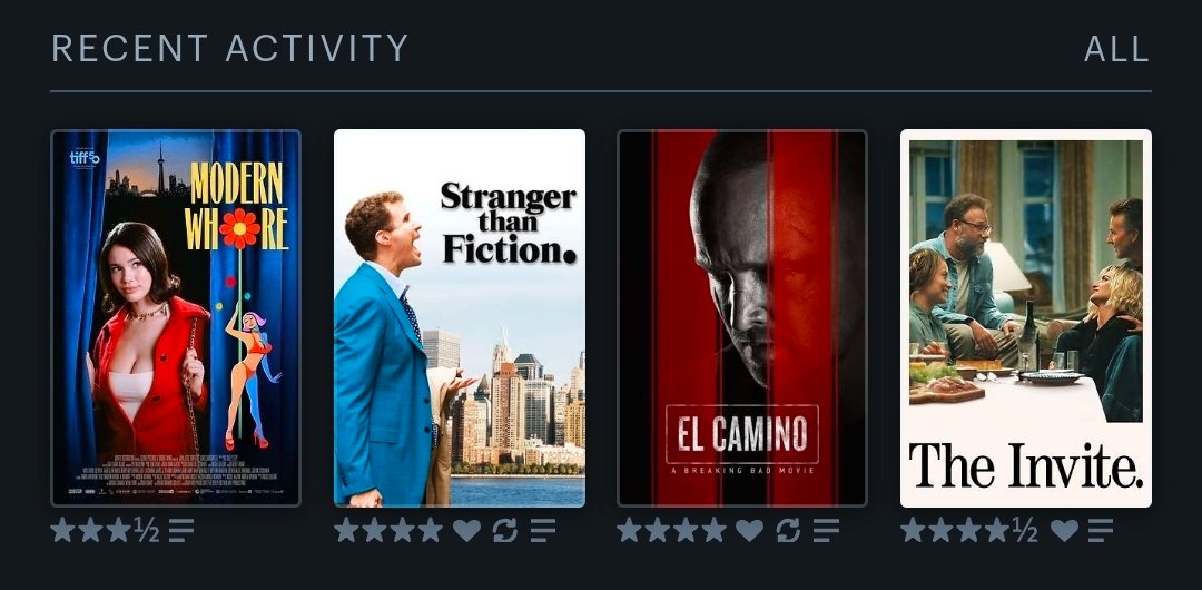 Panwithoutapla4's tweet photo. @letterboxd https://t.co/sEzYhYbV7E