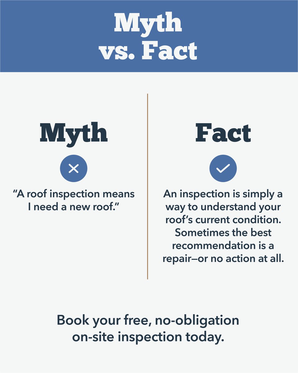 RJKRoofing's tweet photo. A roof inspection shouldn't automatically mean a new roof. Sometimes the right answer is a repair, maintenance, or simply peace of mind. We believe in honest recommendations and doing what's right for your home. Give us a call today at (440) 975-0880! https://t.co/sOd6y66ZxW