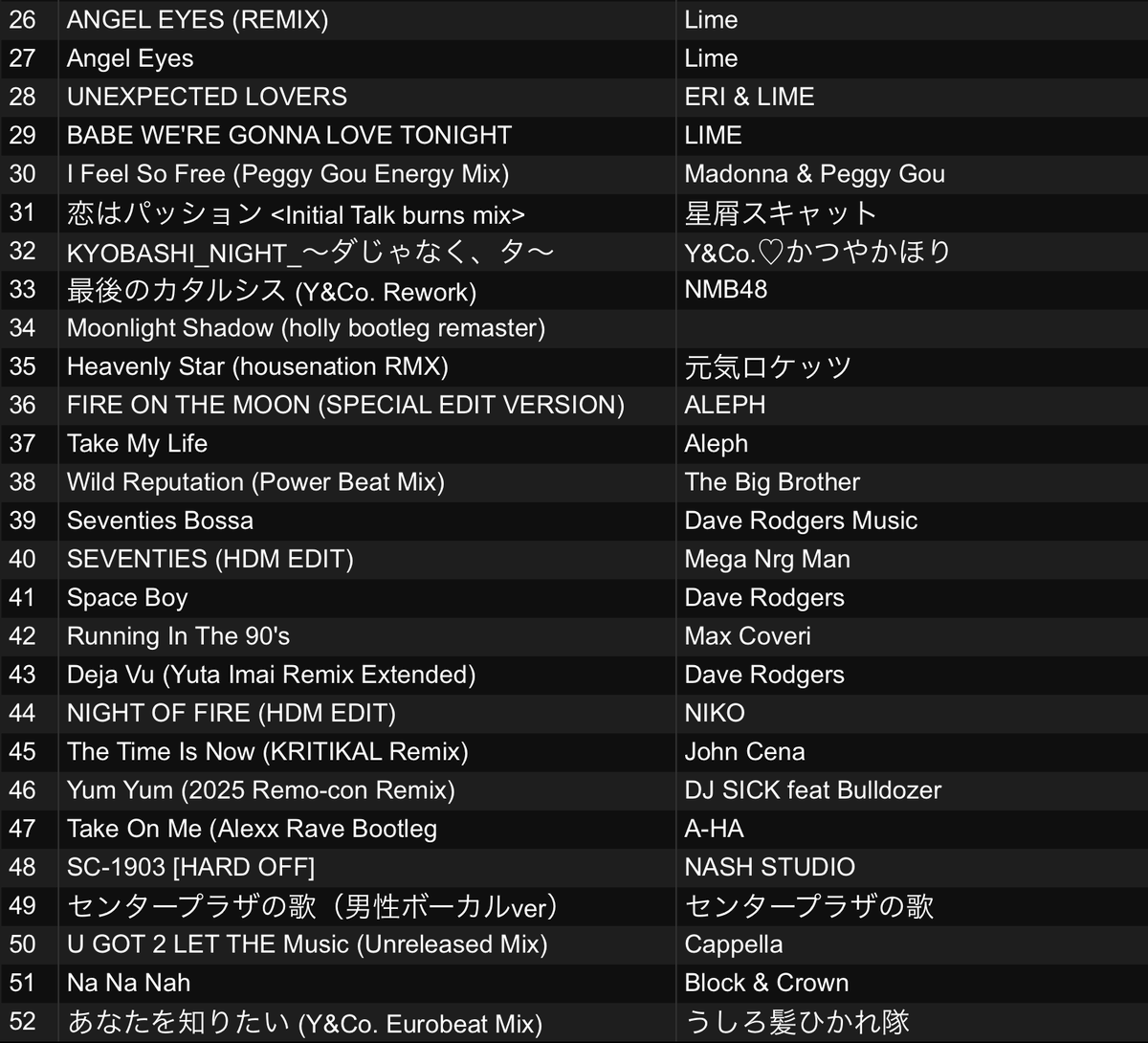 YandCO's tweet photo. HYPER DISCO MIX VOL.282
【カナダ🇨🇦モントリオール公演のあれこれ話】
プレイリストはこちら↓
アーカイブはチケット購入から30日間何度でも見放題です
#yandco #ツイキャス #remo_con #HYPERDISCOMIX
https://t.co/P5zawzQe23 https://t.co/8yvXXC7yYG