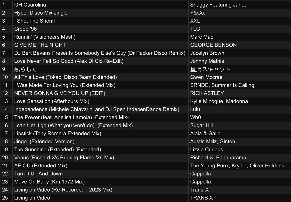 YandCO's tweet photo. HYPER DISCO MIX VOL.282
【カナダ🇨🇦モントリオール公演のあれこれ話】
プレイリストはこちら↓
アーカイブはチケット購入から30日間何度でも見放題です
#yandco #ツイキャス #remo_con #HYPERDISCOMIX
https://t.co/P5zawzQe23 https://t.co/8yvXXC7yYG