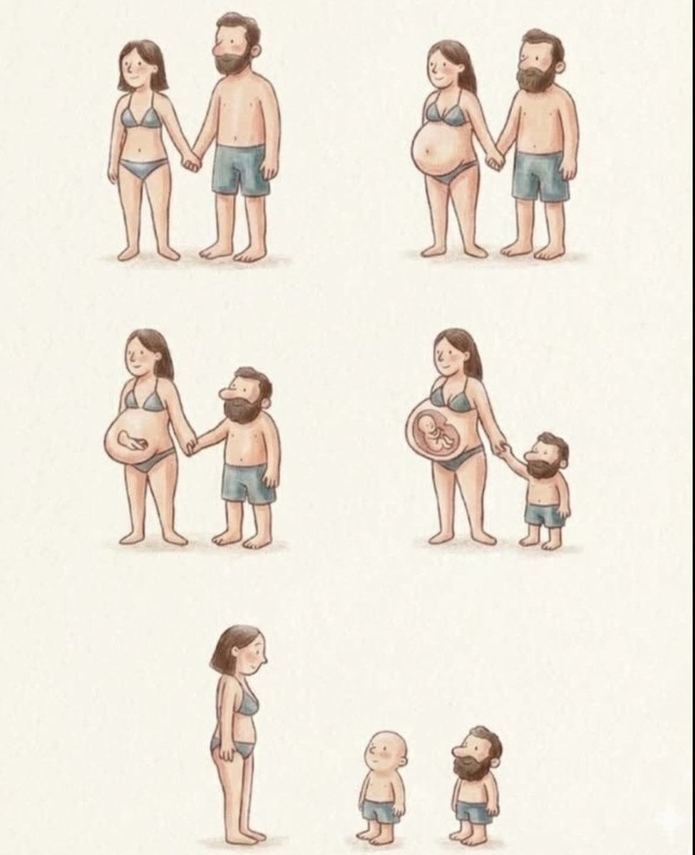 Jesii_ca_M's tweet photo. Why do men behave like kids after marriage? https://t.co/vvDuQeNx0X