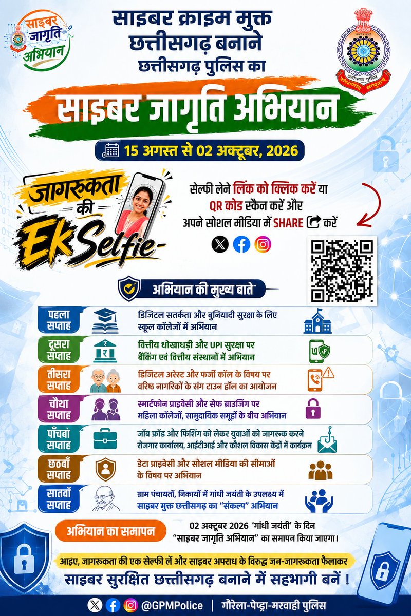 GpmPolice's tweet photo. साइबर जागृति अभियान 🔐

साइबर अपराध के विरुद्ध छत्तीसगढ़ पुलिस का “साइबर जागृति अभियान” 15 अगस्त से 02 अक्टूबर 2026 तक प्रदेशभर में आयोजित किया जा रहा है। Gpm  में कलेक्टर श्री विजय दयाराम के. एवं पुलिस अधीक्षक श्री मनोज कुमार खिलारी द्वारा अभियान का शुभारंभ किया गया https://t.co/1Z9zFjKZrL