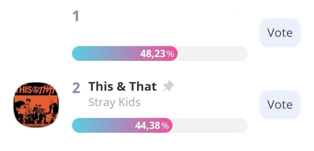 __ESCAPENOW__'s tweet photo. We need be 1st on Idolchamp wt big gap❗️❗️❗️
Vote ❗️❗️ https://t.co/xuM77VKM40