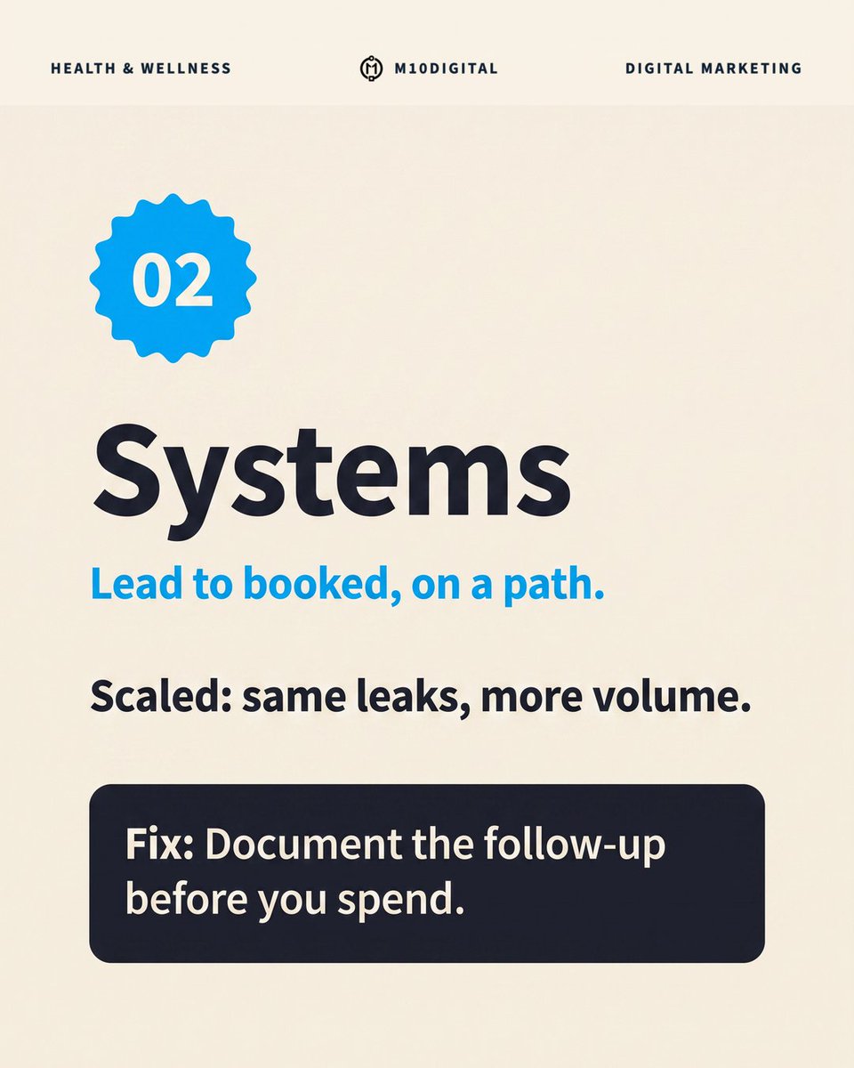 m10digital's tweet photo. Every clinic owner who comes to us says the same thing: "Scale my clinic."

What we've seen: scaling a broken clinic doesn't fix it. It multiplies whatever's already there.

The growth was never the first problem. The foundation was.

The 5 things scale multiplies 👇🧵 https://t.co/eS6xSDkTPf