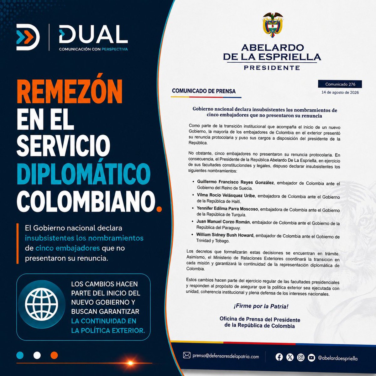 DualMedios's tweet photo. El Gobierno Nacional declaró insubsistentes a 5embajadores que no presentaron su renuncia protocolaria.
La decisión cobija a los representantes diplomáticos de Suecia, Haití, Turquía, Paraguay y Trinidad y Tobago.
👉 La medida se suma a los movimientos que adelanta el Gobierno https://t.co/XMEZRaQ9ao