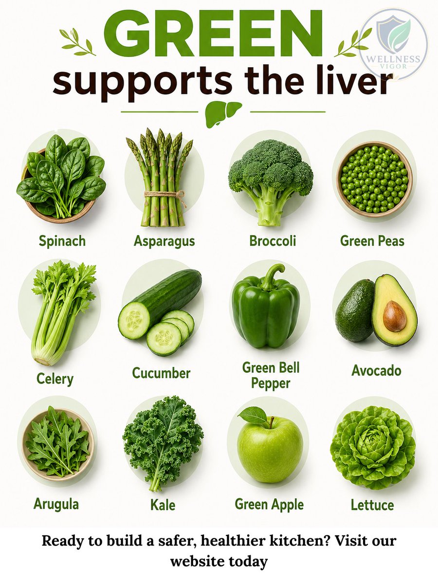 wellness0_2's tweet photo. Did you know that the color of your food can tell you exactly what it’s healing in your body? https://t.co/fqGrWhZUgG