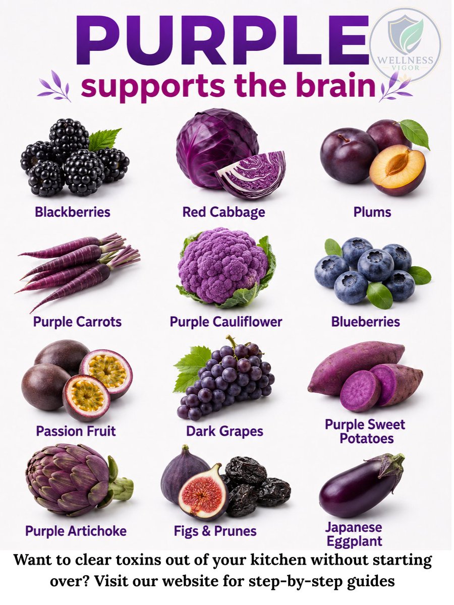 wellness0_2's tweet photo. Did you know that the color of your food can tell you exactly what it’s healing in your body? https://t.co/fqGrWhZUgG