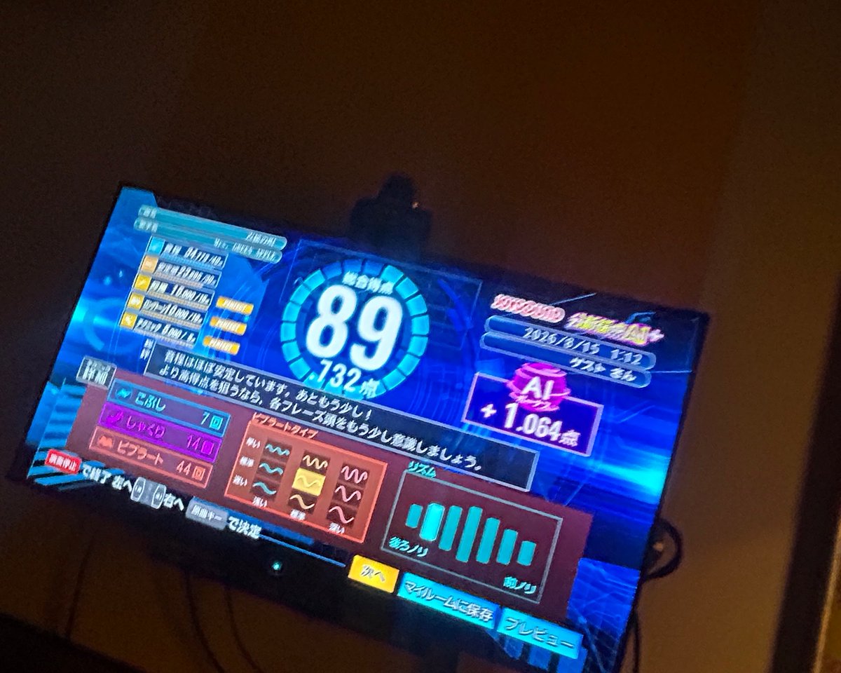 Yuzukihadandy's tweet photo. これ3つMAX値でたのはじめてだ🙌 https://t.co/R2uzVkdri6