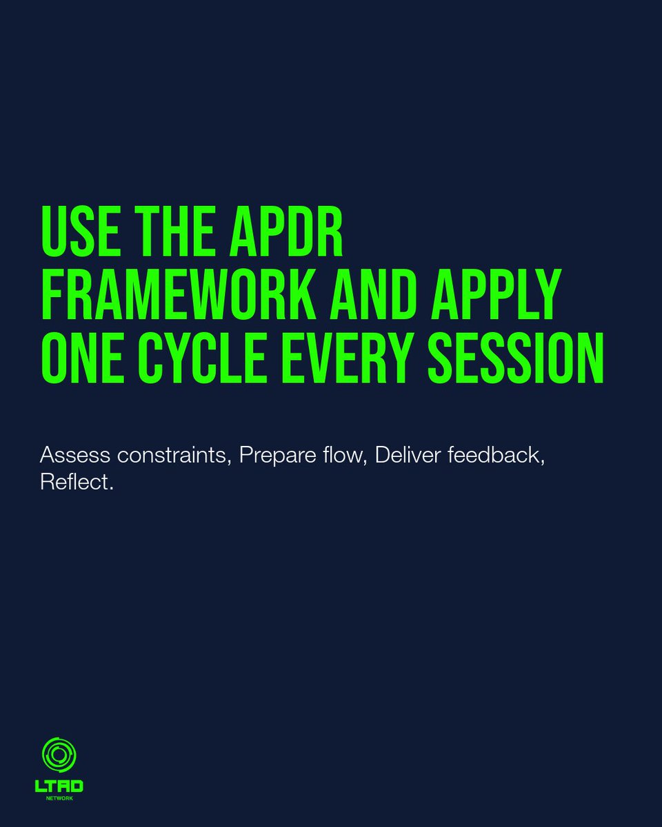 ltadnetwork's tweet photo. A simple framework for turning better coaching intentions into consistent practice:

Assess → Prepare → Deliver → Reflect

Watch the presentation to dive deeper into pedagogy and the APDR framework, and put it into practice in your next youth session 🧠 https://t.co/AzGxsVVKOC