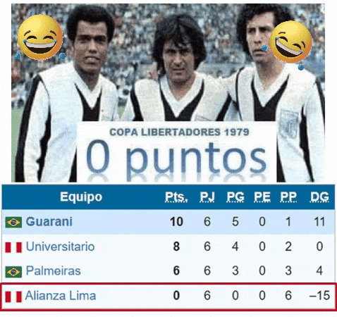 anderhxx7's tweet photo. @ErrorArbitralTR Humillado? Hacer 6 puntos es quedar humillado? Yo recuerdo cierto equipo a rayas que todos los años hacia 1 punto y 0 puntos https://t.co/Byel5R6LNT