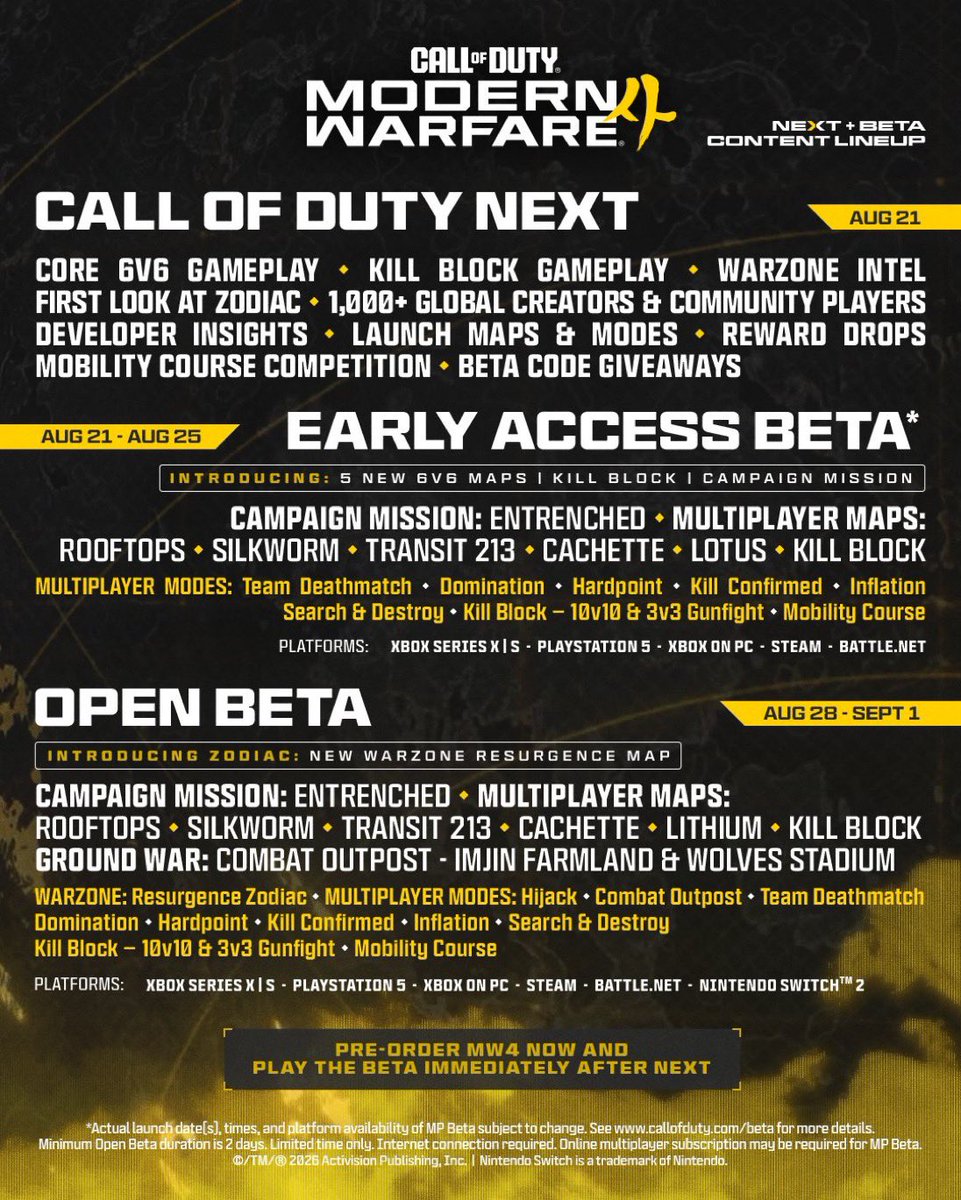 IzzaSupreme's tweet photo. LADIES AND GENTLEMEN I HAVE 40 MW4 BETA CODES WHEN SHOULD I DROP THEM !!!!??? 🤔🫢🔥

LIKE, REPOST & FOLLOW!!!!! ✅

COMMENT: NOW 👀

#MW4 #ModernWarfare4 #MW4Beta #CallofDuty #Warzone