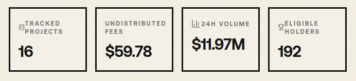 memedottech's tweet photo. Current values FYI:

24hr value sourcing is being fixed btw.

$MEMES https://t.co/UgnrCfWKTf