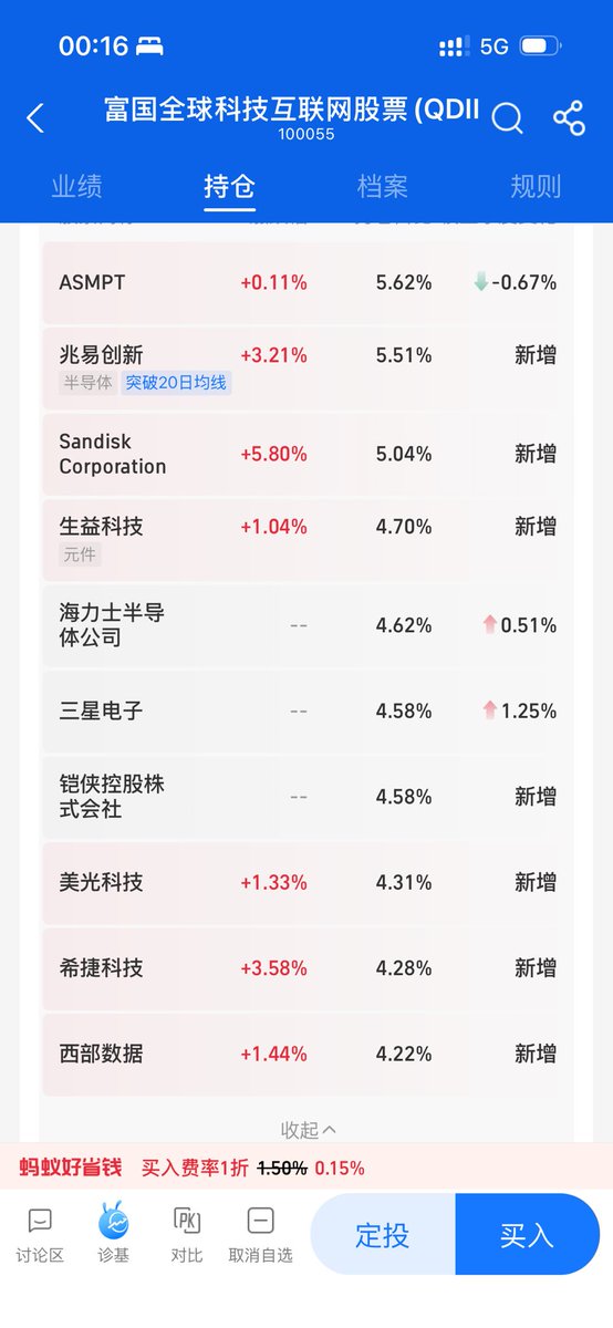Hijunzzz's tweet photo. 草泥马，这些狗基金经理，宣传页面全是海外持仓，你麻痹结果底下全是大a港股的老鼠仓。你真该死啊 https://t.co/R8pusVpq0P