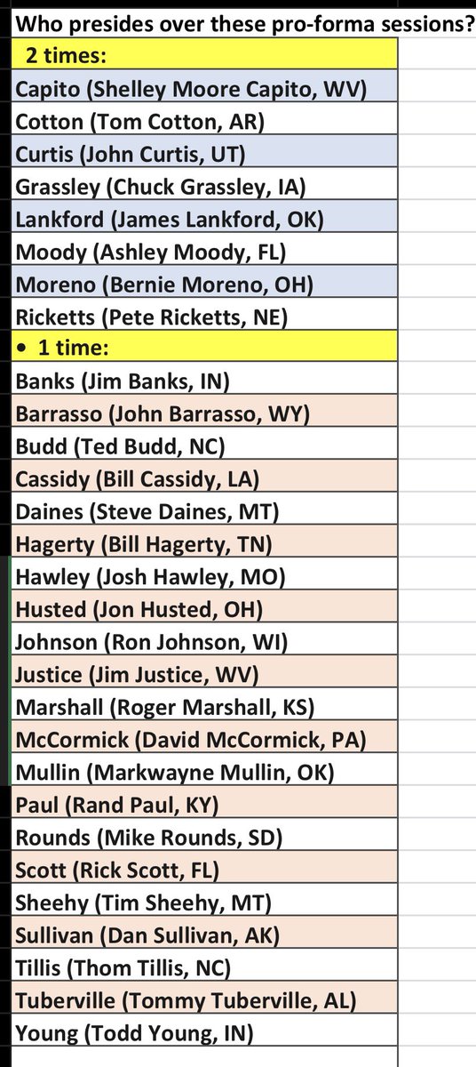 IrishLeprechan's tweet photo. @lsferguson @SenateGOP b/c they are in lockstep w/Thune!

Nailed it!

(&amp; And that is NOT a compliment)

#Repeal_17th_Amendment_ASAP to
#Drain_Senate_Swamp entirely
&amp; return to #Founding_Fathers design of
#State_Legislatures not #Blue_Dots (#mob_Rule) selecting Senators! https://t.co/5y6IDZCdlI