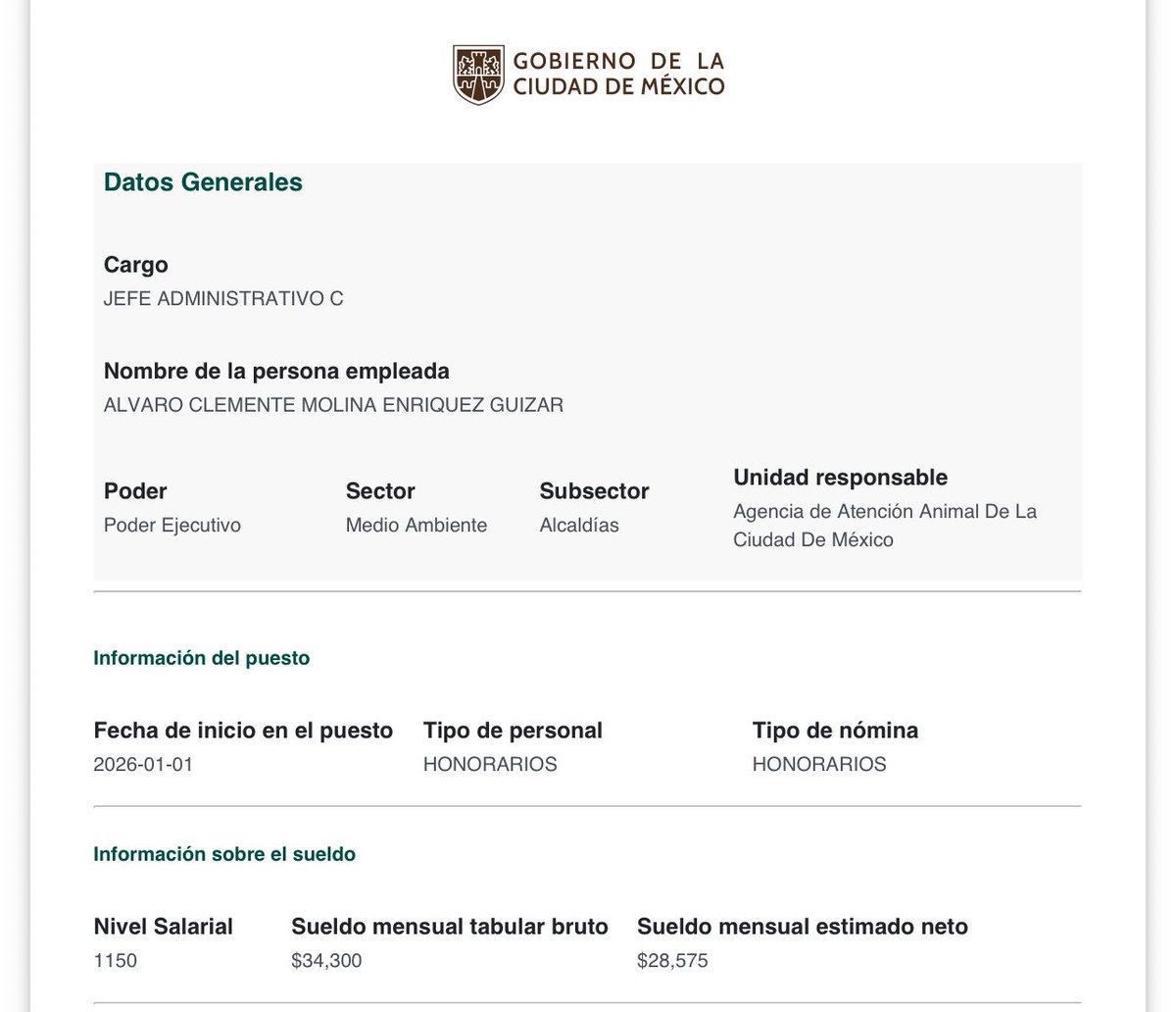 YoAmoaLaCiencia's tweet photo. Otra vez subejercicio: no hay dinero para atender animales, pero sí para su contratar a los “cuates”

Ana Villagrán, al frente de la Agencia de Atención Animal, sigue sin usar el presupuesto de la dependencia para dar servicios a los ciudadanos y atender a los animales.

Durante los dos primeros trimestres de 2026, el gasto de AGATAN solo ha servido para pagar nómina y una pequeña parte en operación que se ha usado mayoritariamente en la alcaldía Cuauhtémoc.

El Hospital Veterinario ya no tiene medicamentos e insumos básicos, ya no hay atención especializada y tienen más de un año sin que funcione el ultrasonido y otros estudios especializados.

Las esterilizaciones son con “cupo limitado” y ni siquiera se ha llegado a las zonas que necesita más la ciudad.

Desde junio del 2025 advertimos el mismo problema y Villagrán terminó  ese mismo año dejando 8.5 millones de pesos sin ejercer.

Qué fueron “regresados” a Finanzas en donde se les perdieron el rastro, funcionando como una caja chica para Brugada.

No existe evidencia pública de que Villagrán haya solicitado una reasignación presupuestal para resolver estas carencias del Hospital Veterinario y de los servicios.

Pero en la nómina sí hemos encontrado a sus “cuates” y a sus familiares, personas cercanas y perfiles cuya contratación y funciones deben ser explicadas.

Estuvo en nómina una diseñadora de modas, hermana de quien entonces encabezaba la Unidad de Transparencia, que ganaba lo mismo que un veterinario que realiza cirugías. 

Villagrán luego colocó a su secretario personal al frente de esa misma Unidad de Transparencia, mientras la madre de éste también cobraba en la nómina de AGATAN. 

Encontramos personas que eran asistentes generales que reciben salarios similares a veterinario con especialidades y cuyas funciones son las de “apoyar”.

Ahora detectamos otro perfil que se encuentra entre los mejor pagados de AGATAN, justo después de Ana Villagrán, pese a que tampoco pertenece al área veterinaria y que es uno de los tres perfiles que defiende a Villagrán en redes.

Mientras faltan medicamentos, insumos y servicios para los animales, Villagrán mete a nómina a sus cuates.

¿Va explicar cuáles son sus funciones, por qué recibe esa remuneración y cuáles fueron los criterios para su contratación?

Porque  AGATAN en su mismo informe anual señalan que no pueden realizar esterilizaciones porque no tienen suficientes veterinarios con especialidad en cirugía, que les falta presupuesto ¿qué ha hecho Ana Villagrán para conseguirlo? 

Villagrán jamás se ha parado ante Brugada a explicar públicamente qué le falta al Hospital Veterinario, cuánto cuesta y cuánto dinero necesita para solucionarlo. 

De hecho, hasta hace poco sostenía públicamente que las cosas marchaban bien en el hospital, hasta que una publicación para apoyarla demostró que el hospital prácticamente está desmantelado y funciona como una clínica básica.