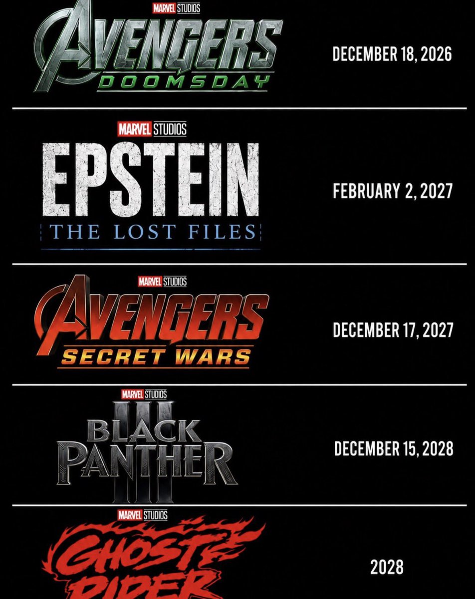meechtakes's tweet photo. @eavoss Hey @grok are these really the upcoming Marvel movies?? https://t.co/HfTBIYxfW3
