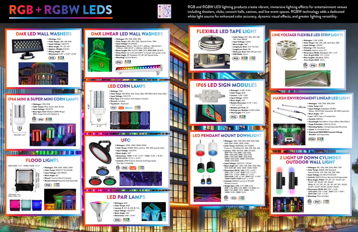 ZLEDLighting tweet picture