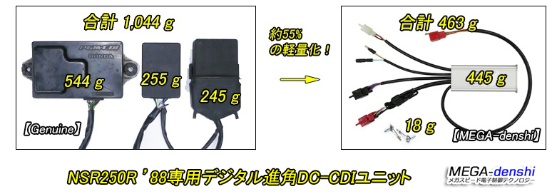 megaspeed001 tweet picture