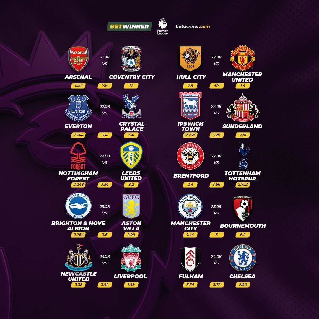 Tipsbets_'s tweet photo. #PremierLeague ⚽️🏴󠁧󠁢󠁥󠁮󠁧󠁿
#Arsenal - #Coventry
#HullCity - #ManUTD
#Everton - #CrystalPalace
#Ipswich - #Sunderland
#Nottingham - #Leeds
#Brentford - #Tottenham
#Brighton - #AstonVilla
#ManCity - #Bournemouth
#NewCastle - #Liverpool
#Fulham - #Chelsea

https://t.co/9XPj9TqKbr https://t.co/TO8NOL5cB2