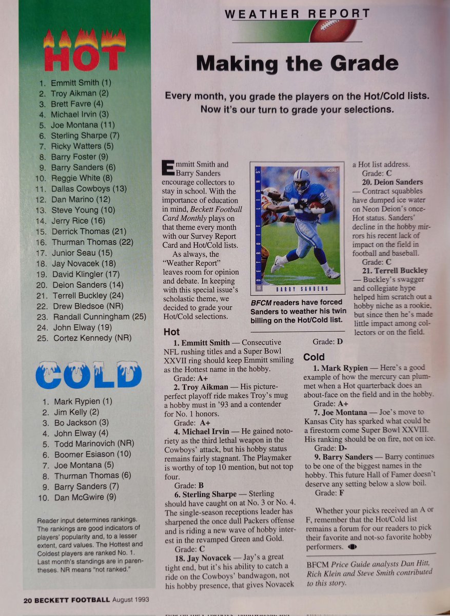 JunkWaxHeroes's tweet photo. Emmitt Smith was #1 on the Beckett Football Hot List in August 1993 🔥 https://t.co/AcQA4hrcmk