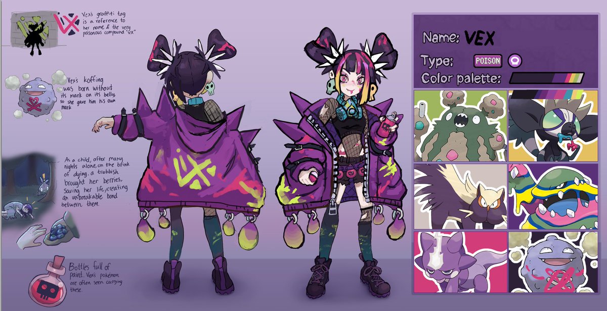 tibunnie's tweet photo. my pokémon gym leader OCs - thread ☘️ https://t.co/LBt1eyKFXm