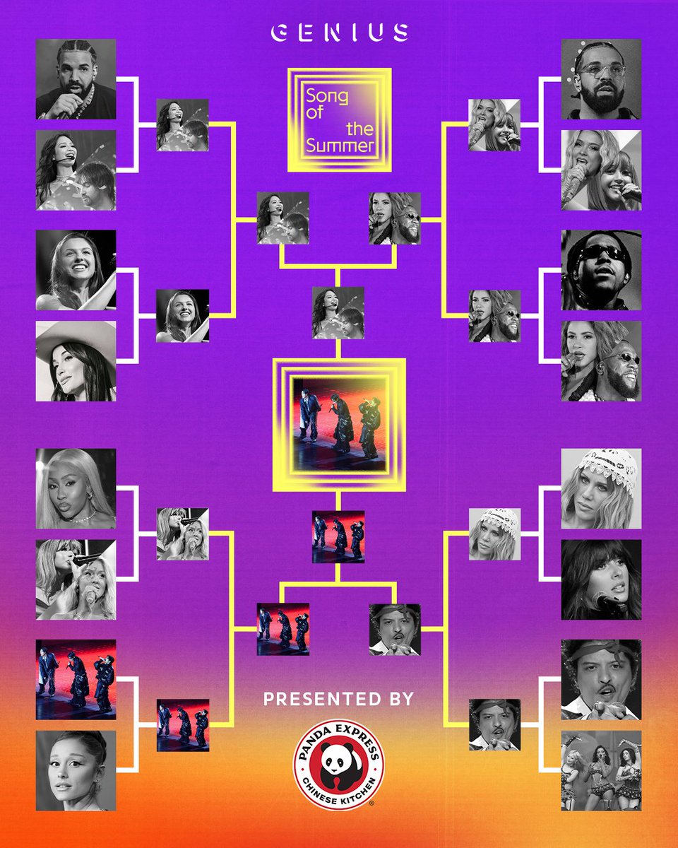 Genius's tweet photo. “SWIM” by BTS has officially taken it home as the winner of our song of the summer bracket 🏊‍♂️💜 BTS earned nearly 90K total votes throughout the challenge, earning them the crown 👑 shout out to everyone who participated 🔥 #sponsored https://t.co/h2LprNuldw