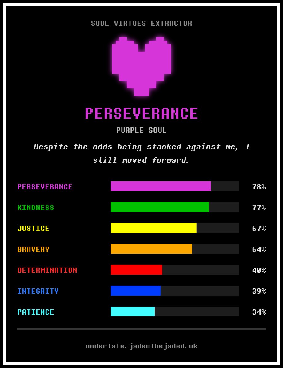 EnderUPTTV's tweet photo. Undertale, alongside Deltarune and a few others have pushed to where I am today, even though the dark, I am still here. #undertale #deltarune https://t.co/fsL8daYlME