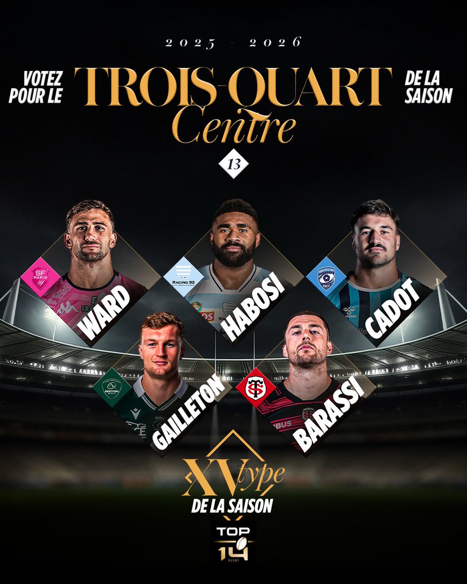 top14rugby's tweet photo. Place maintenant à l’élection du deuxième trois-quarts centre du XV type de la saison en #TOP14… Qui mérite sa place ? 👀

🗳️ À vous de voter pour les joueurs les plus performants de 2025/2026
👉 https://t.co/FdCxoFRtjX https://t.co/UMkwLvE3ju