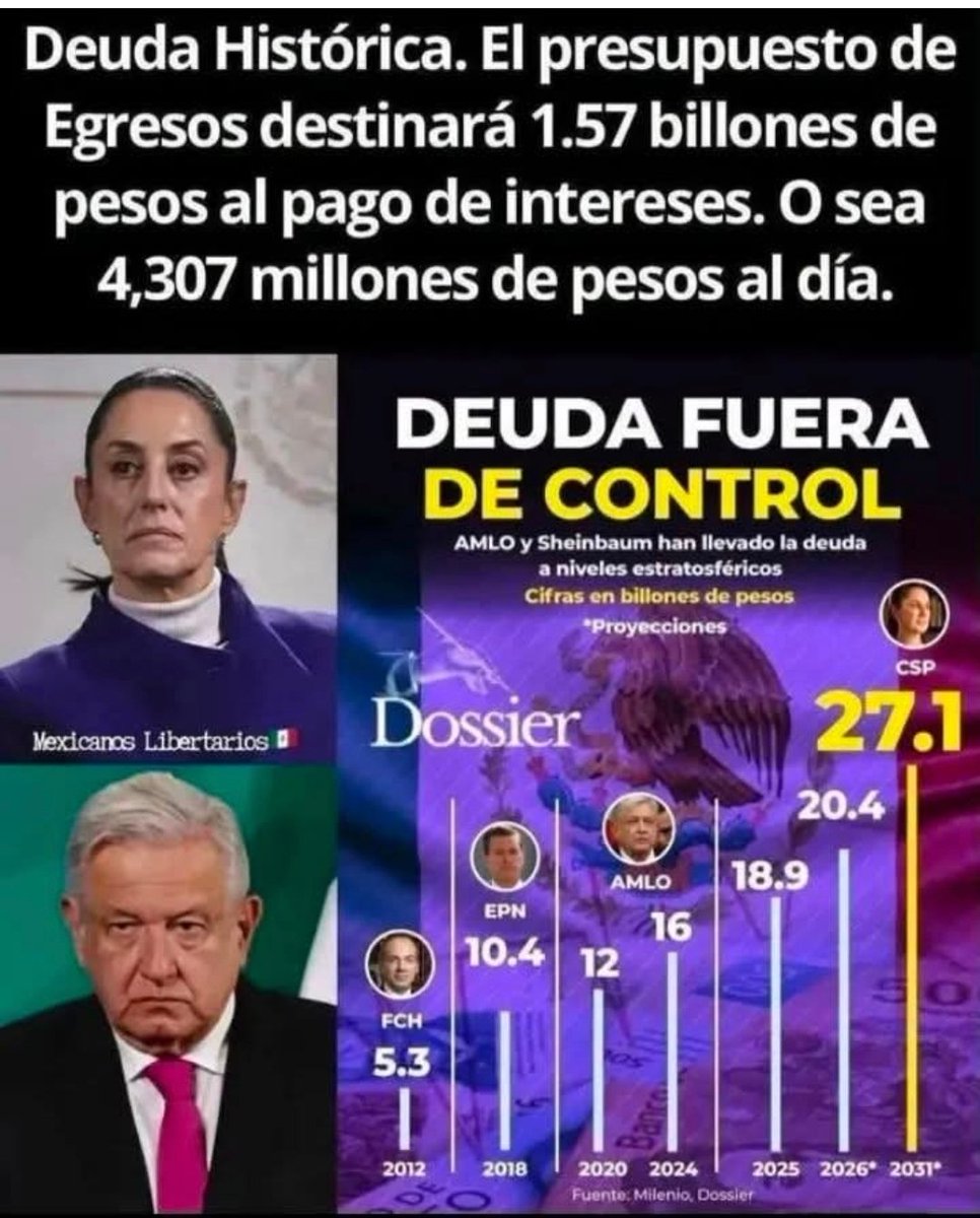 guallydoggie's tweet photo. @mario_dico50 Aquí el "trabajo" de esta SARTA de PORROS MAFIOSOS MEDIOCRES IGNORANTES https://t.co/MDZpy3OCfC