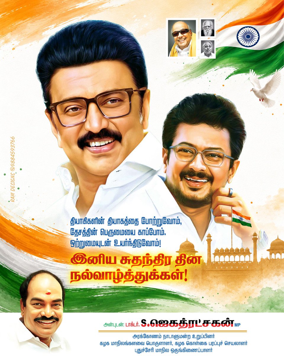 Jagathofficial's tweet photo. ஆகஸ்ட் 15 

தியாகிகளின் தியாகத்தை போற்றுவோம், தேசத்தின் பெருமையை காப்போம். ஒற்றுமையுடன் உயர்ந்திடுவோம்!!

இனிய சுதந்திர தின நல்வாழ்த்துக்கள்...!

@mkstalin 
@Udhaystalin 
@katpadidmk https://t.co/pSrwMpZHUN