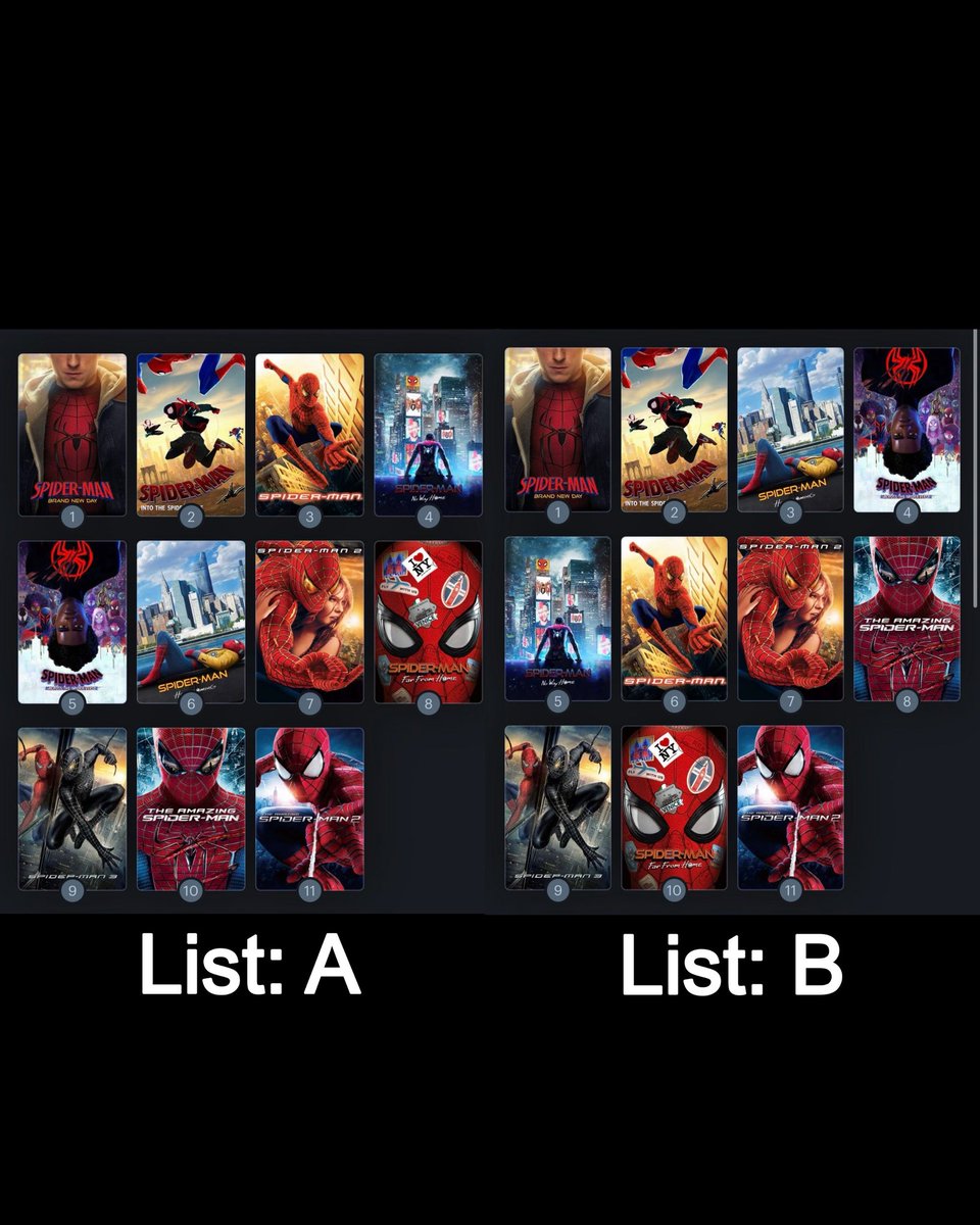 PeterAndMiles's tweet photo. Which list is better?

#SpiderMan #SpiderManRanking #Marvel #SpiderManMovies https://t.co/pehmYIHn8M