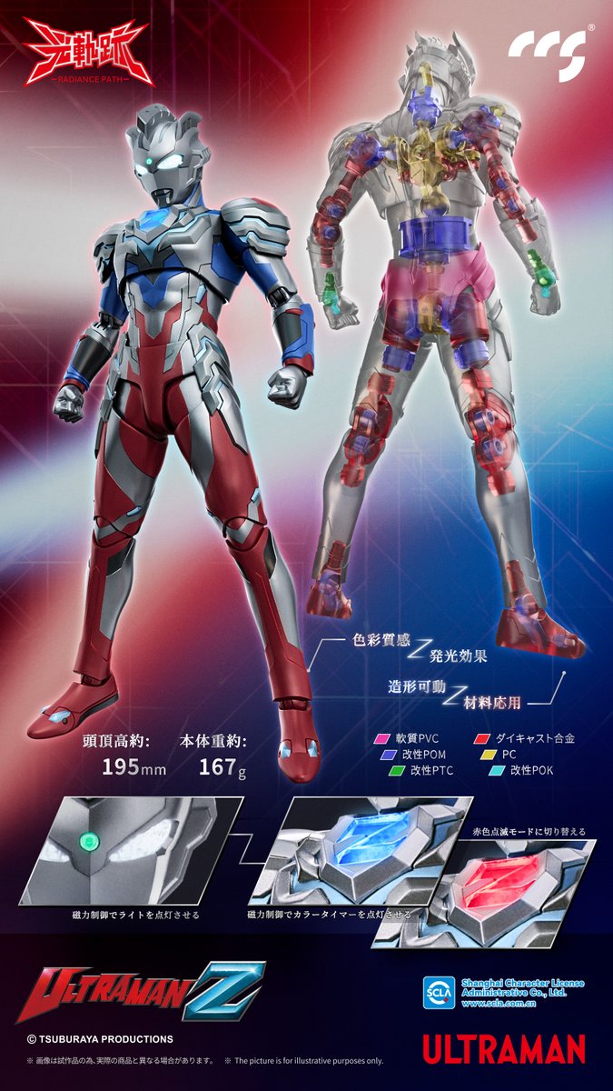 CCS_Site's tweet photo. After three years of eﬀort, the RADIANCE PATH series has welcomed its sixth ULTRAMAN character,
Ultraman Z Alpha Edge.
#Ultraman 
#UltramanZ 
#ウルトラマンゼット 
#ウルトラマンZ https://t.co/SKFrzN9UuU