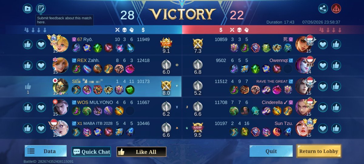 orstedswife's tweet photo. season ini immo awal season, peak 105 tp harus ngulang karena akunnya dijual. 

mostly played tank this season. khufra, bele &amp; carmilla r my favorites. 👏🏻🩸🌳 https://t.co/zkaRi5U7YT