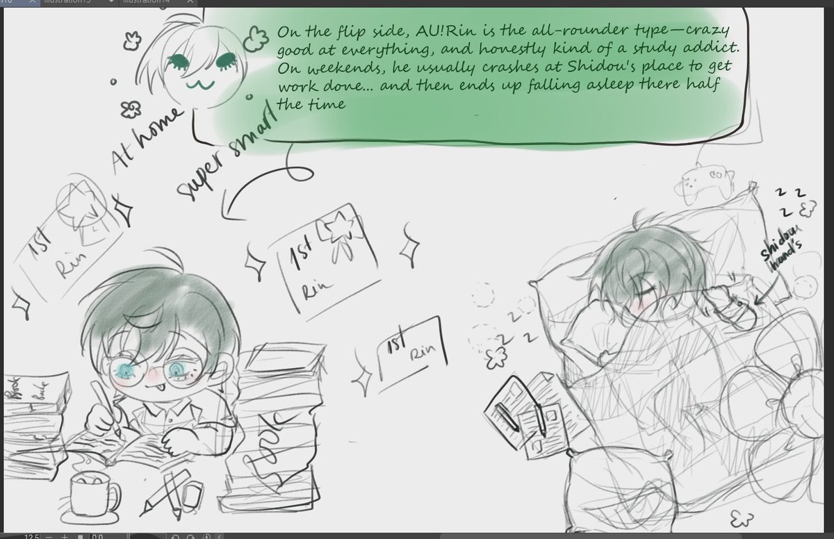 ShanyiYue's tweet photo. AU!Rin #rinitoshi #RinKurt2 https://t.co/omBnwvd2rI