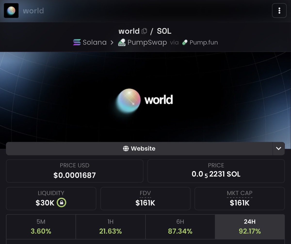 waveGod_7's tweet photo. Few million incoming 

🤧 https://t.co/uEbKP1HueF