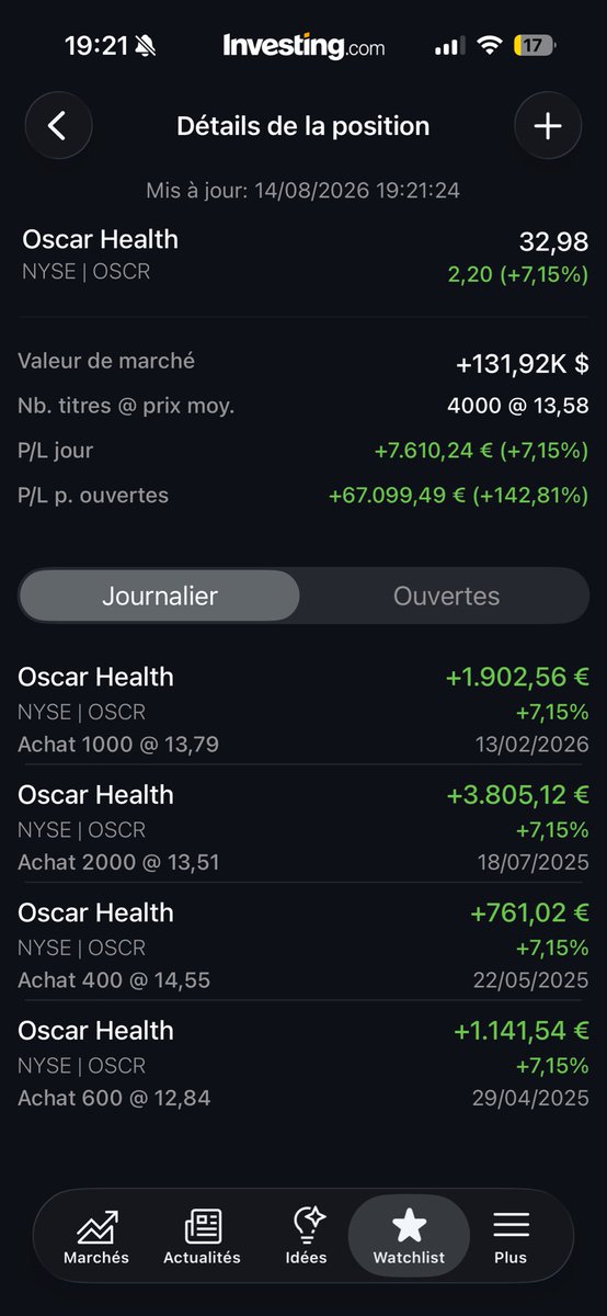 Raliffee's tweet photo. $oscr 
First TP 44 https://t.co/Xz61CkjvoD