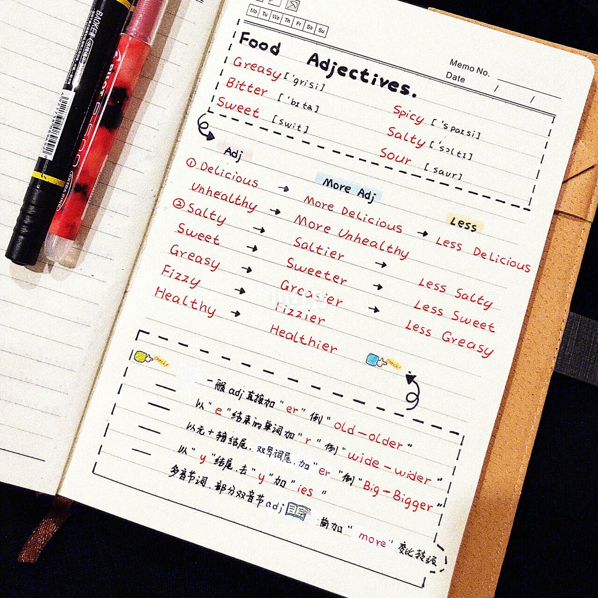 enfcassi's tweet photo. Want to boost your English writing skill Try writing 3 small daily English sentences u0026 reviewing 1 new phrase. Small steps = big progress! https://t.co/9N2NburLtq