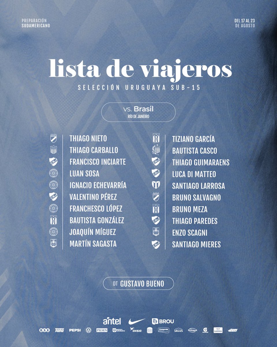 Uruguay's tweet photo. Viaja a Brasil la 𝘀𝘂𝗯-𝟭𝟱 para disputar dos amistosos internacionales ☀️ https://t.co/zHgcPletLj