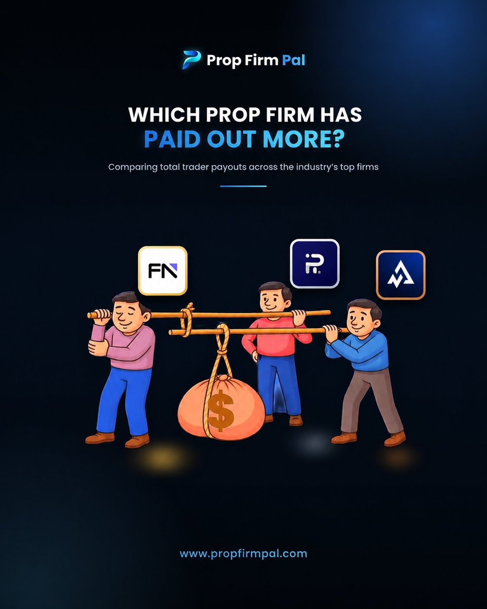 PropFirmPal_0's tweet photo. Drop the prop firm name! 😉 https://t.co/WD2iQpbWvf