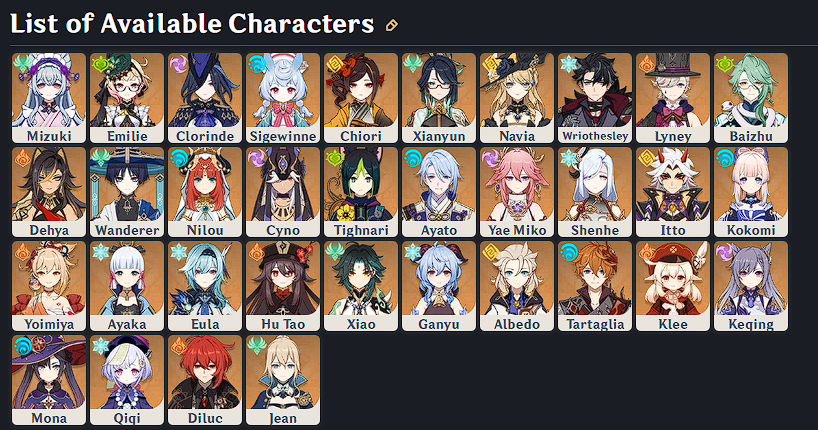 shield_strength's tweet photo. if its these characters who are you picking?? https://t.co/YmMyjx5bcq
