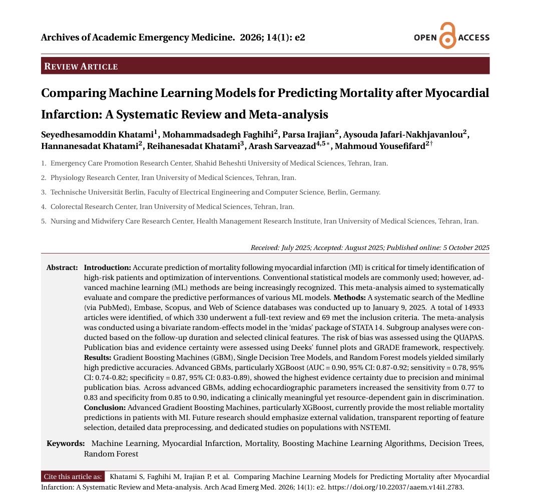 aaemjournal's tweet photo. Full text link:
https://t.co/R9FHkhpFPZ
#emergencymedicine
#evidencebasedmedicine
#medicaljournal
#EmergencyDepartment
#AAEMjournal https://t.co/EePyEl9aY3